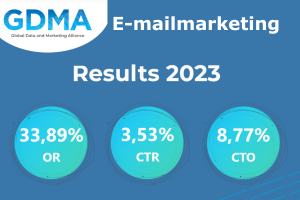 EmailBenchmark2024_Website_article_300x200.png